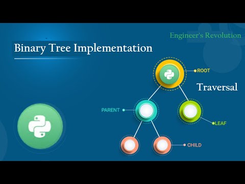 Binary tree in data structure Python | InOrder Traversal program of binary tree  in Python