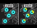 Immigration is changing europes population