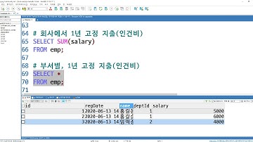 2020 06 13, DB, 문제, 상황에 맞는 SQL을 작성해주세요, GROUP, SUM, MIN, COUNT