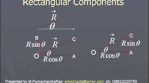 07 rectangular components of a vector