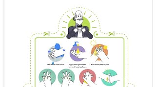 اخبار عمان في دقيقة 36 Recognizing Ignaz Semmelweis And Handwashing