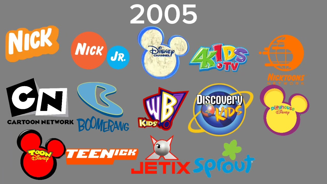 Evolución de los canales de TV con el tiempo (1976-2025