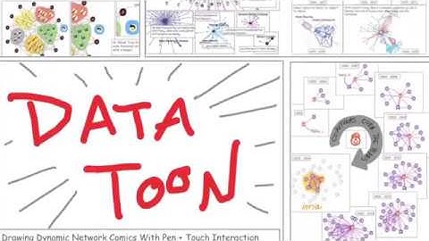 DataToon: Drawing Dynamic Network Comics With Pen + Touch Interaction Nam Wook Kim