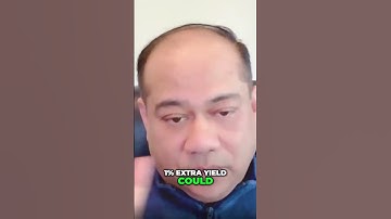 Optimize Assets  Kinetics, Data, & Easy Interface