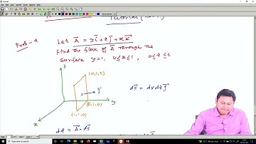 Tutorial (Cont) #swayamprabha #ch20sp