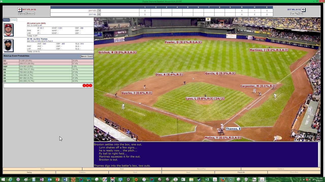 DIGITAL DIAMOND BASEBALL V6 2017 St. Louis Cardinals Milwaukee