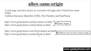 73. Allow same origin value of sandbox in HTML (Hindi)