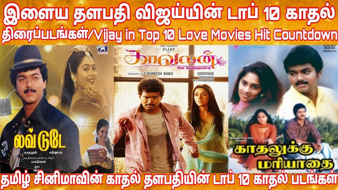 Top 10 Box Office King Heroes Countdown, Vijay, Rajini