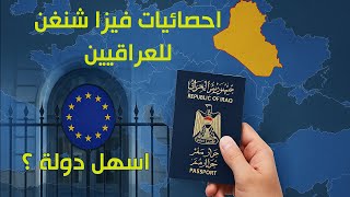 أسهل فيزا شنغن للعراقيين - احصائيات رسمية