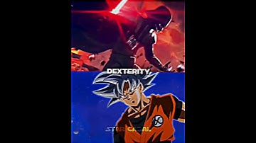 Legends Darth Vader Vs Goku #shorts