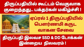 Tirupati Devotees Happy - Darshan Time Reduced | Tirupati Pournamai Garuda Seva