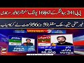 Pti leader malik muzaffar wins pp241 bahawalnagar bypoll