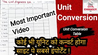 Basic Unit Conversion in Civil Engineering || Easy way to convert units of measurement screenshot 5