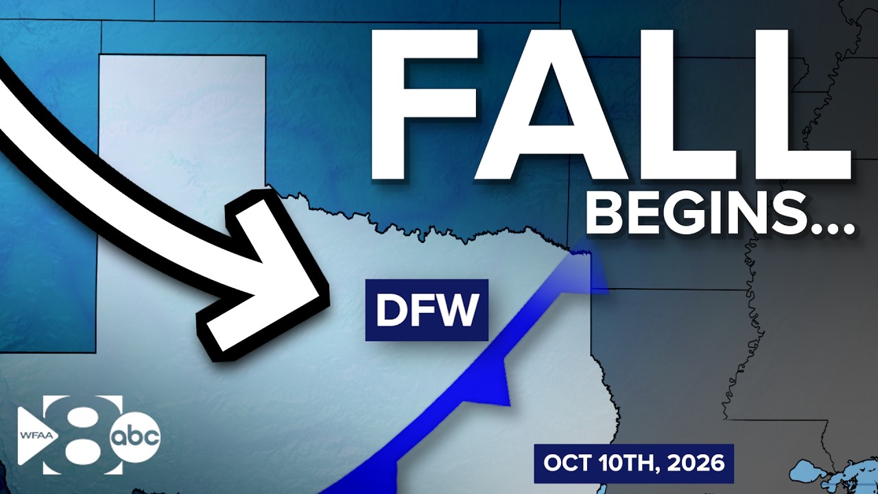 Cold Front to Bring Much Cooler Temps and Storm Chances | DFW Weather