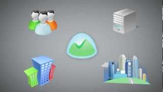 Sync Basecamp with Evernote, Dropbox, Google Drive, Box or SugarSync
