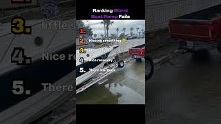 RANKING WORST BOAT RAMP FAILS #shorts #ranking #fail