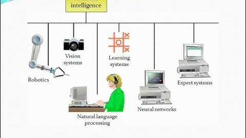 PLDC VIDEO part 2 5 pdm group 92