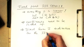 Fixed point IIR filters (Py): Introduction 0000