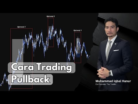 Tutorial Dasar Analisa Teknikal Saham Pemula | Pullback / Rahasia Profit Maksimal!