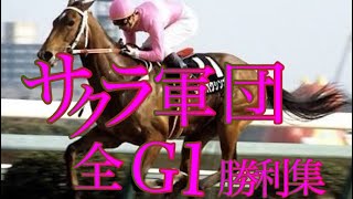 さくらコマース 馬主 の詳細情報 Pog Info