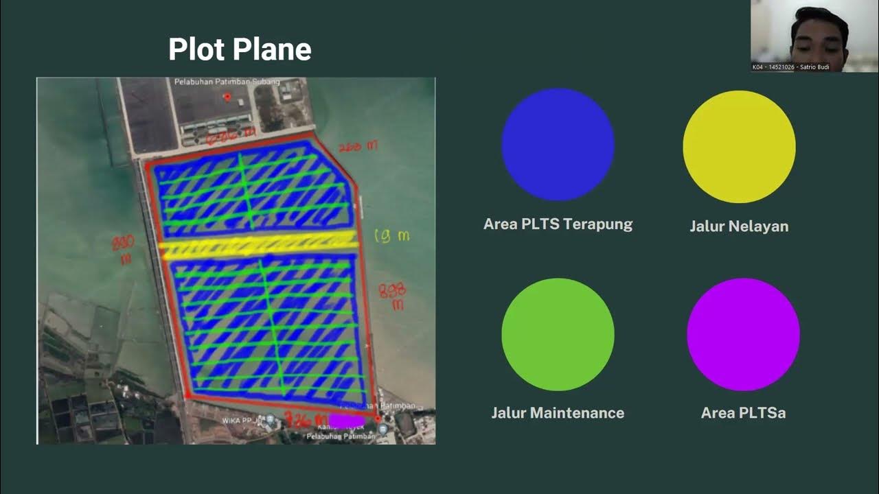 Pengaplikasian PLTS dan PLTSa Di Kawasan Pelabuhan Patimban - Kelompok