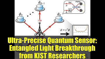 Ultra-Precise Quantum Sensor: Entangled Light Breakthrough from KIST Researchers