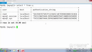 千锋Linux教程：25  MySQL视图view 基于单表创建视图