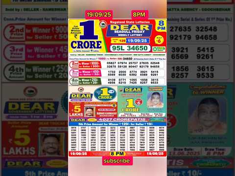 Nagaland Lottery Result Today 8pm 19 09 2025 Morning Nagaland State Lottery Result Pdf