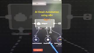 AI Email Automation using n8n | Part 1 #aiagents #aiautomation #n8n #n8nautomation #nocodeautomation