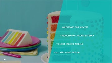 JOIN the Tour: London - Iain Niven-Bowling, SVP Technology, Essence