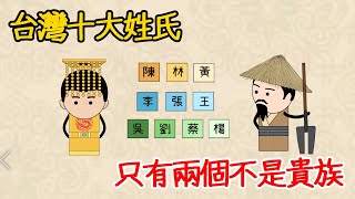 台灣的十大姓氏有八個祖上都是王公貴族這個姓氏曾經創建了8個王朝出過66皇帝…