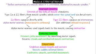 Muscle stretch reflex, Knee Jerk reflex, Clonus. Chapter 55 part 3. Guyton and Hall Physiology.