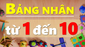 Bảng Nhân từ 1 đến 10, Giọng Miền Bắc, Dễ Thuộc | Bảng Cửu Chương