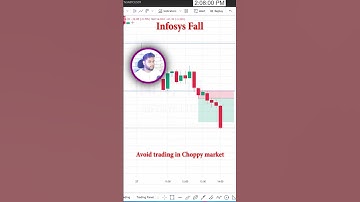 Infosys Fall Stock trading #tradingpsychology