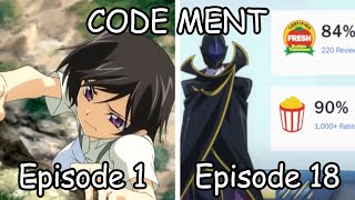 Famous Code MENT 1-18 [ALL EPISODES] - Purple Eyes Profile