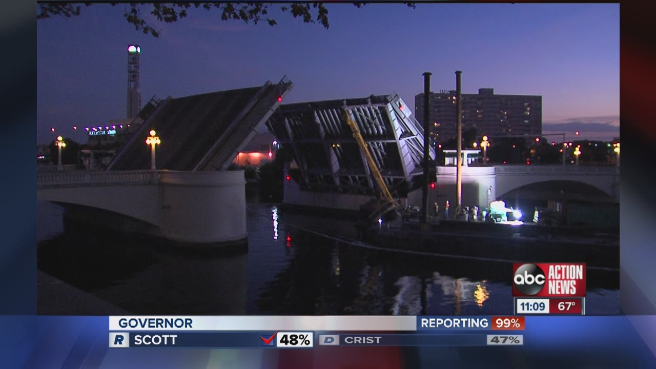 Kennedy bridge closure to snarl downtown traffic YouTube