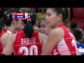 Top 15 Plays from Petro Gazz Angels vs. Zus Coffee Thunderbelles