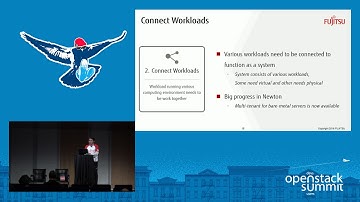 Fujitsu- Enterprise-Ready OpenStack? The Challenge and Benefits of a Global OpenStack Cloud Deploym