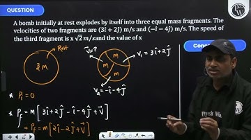 A bomb initially at rest explodes by itself into three equal mass fragments. The velocities of t....