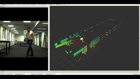 Indoor human tracking using 77 GHz radar, compared with lidar point cloud