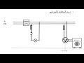 الامن الكهربائي  4 متوسط  وضعية ادماجية 7