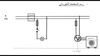 الامن الكهربائي  4 متوسط  وضعية ادماجية 7