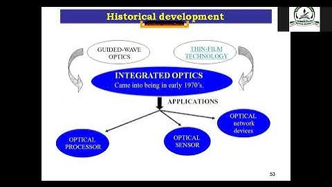 One Week ATAL AICTE Faculty Development Programme (FDP) on “Sensors Technology” 2021( 7th Session)