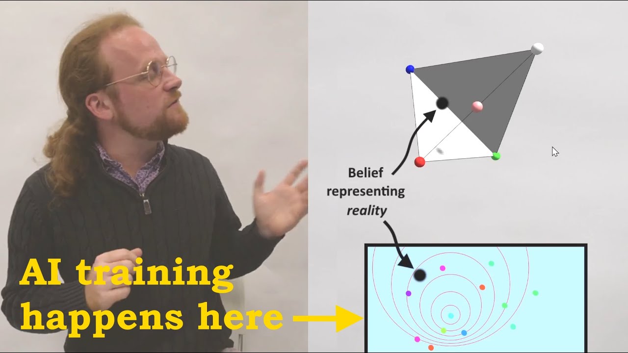 AI's Non-Euclidean Geometry: when gradient descent's shortest path doesn't look like a straight line