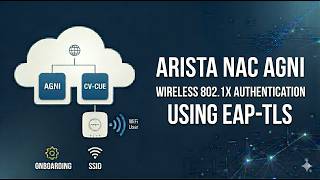 Arista NAC AGNI - Wireless 802.1X authentication using EAP-TLS
