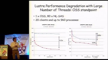 Lustre 2.5 Performance Improvements with Large I/O Patches and More