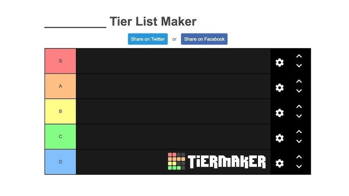 I got the link to the tier list thing and just