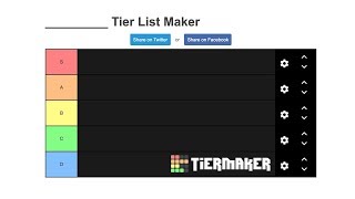 Create a Roblox packages Tier List - TierMaker