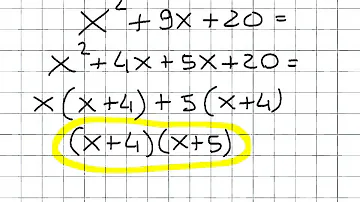 Qual è il participio passato di tingere?