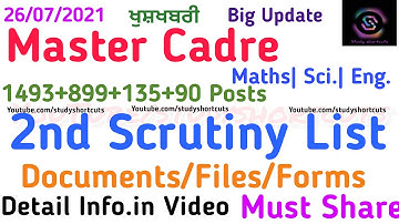 2nd Scrutiny List Out Documents/Files 899 Eng. Master Cadre 2021 1499+135+90 Master Cadre New Update